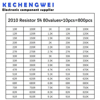800 шт. 2010 SMD Набор резисторов Ассорти Набор 1 Ом-1 М 5% 80 значений * 10 шт. = 800 шт. Набор образцов